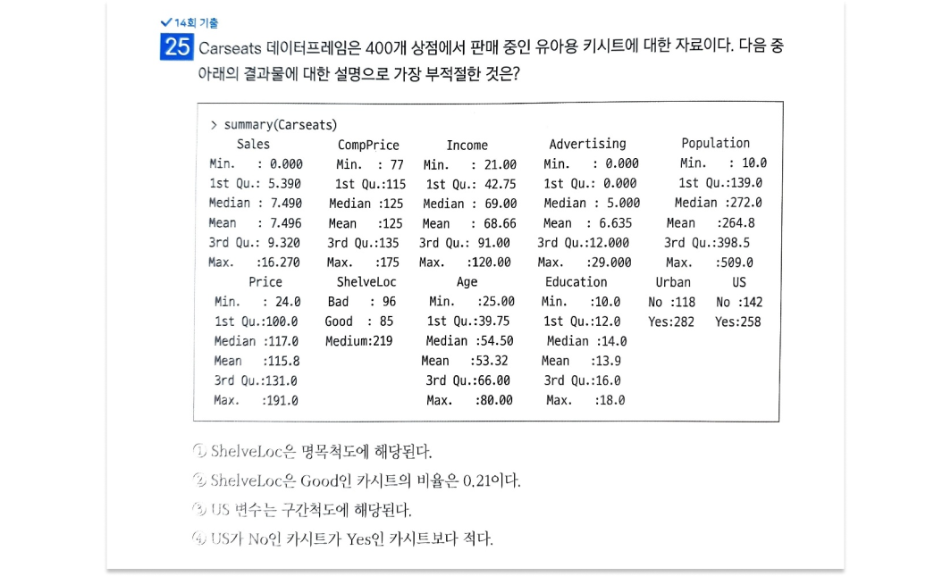 업로드한 이미지