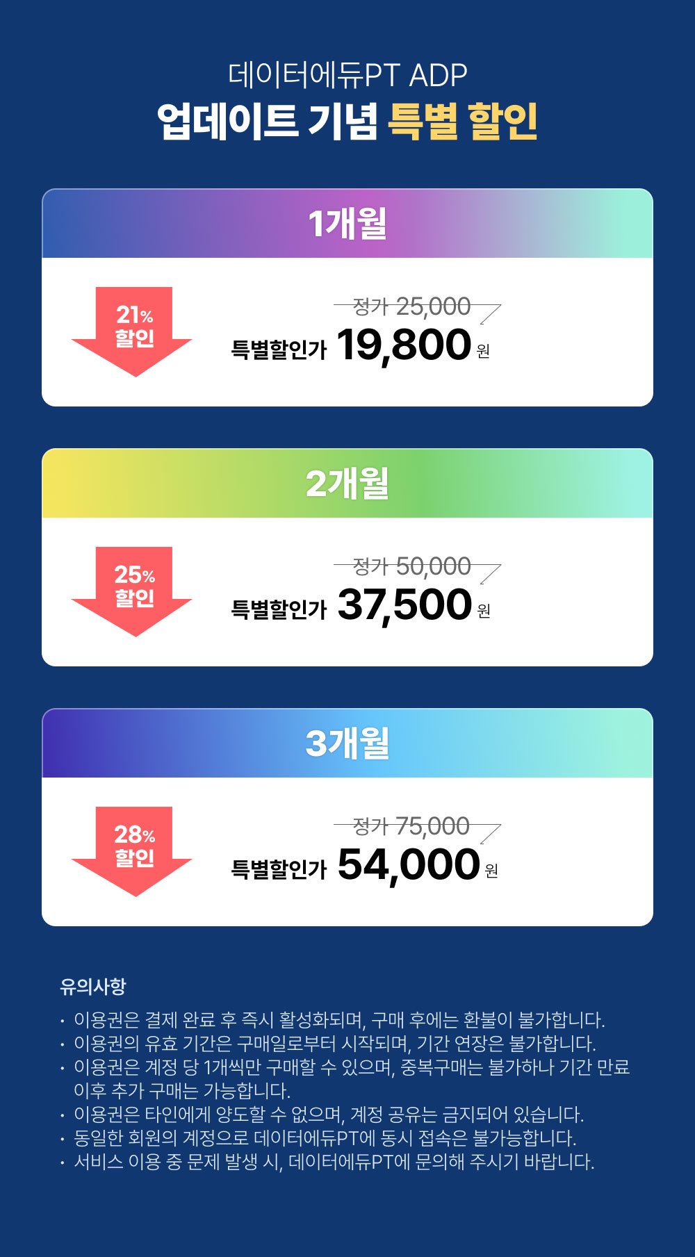 데이터에듀PT ADP 업데이트 기념 특별 할인.
				1개월 21% 할인 정가 25,000 특별할인가 19,800원
				2개월 25% 할인 정가 37,500 특별할인가 50,000원
				3개월 28% 할인 정가 54,000 특별할인가 75,000원
				유의사항
				·  이용권은 결제 완료 후 즉시 활성화되며, 구매 후에는 환불이 불가합니다.
				·  이용권의 유효 기간은 구매일로부터 시작되며, 기간 연장은 불가합니다.
				·  이용권은 계정 당 1개씩만 구매할 수 있으며, 중복구매는 불가하나 기간 만료 이후 추가 구매는 가능합니다.
				·  이용권은 타인에게 양도할 수 없으며, 계정 공유는 금지되어 있습니다.
				·  동일한 회원의 계정으로 데이터에듀PT에 동시 접속은 불가능합니다.
				·  서비스 이용 중 문제 발생 시, 데이터에듀PT에 문의해 주시기 바랍니다.
				